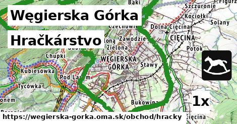 hračkárstvo v Węgierska Górka