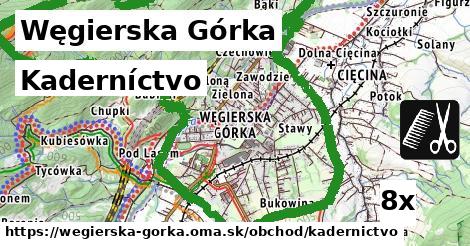 Kaderníctvo, Węgierska Górka