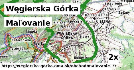 Maľovanie, Węgierska Górka