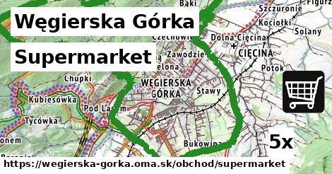 Supermarket, Węgierska Górka