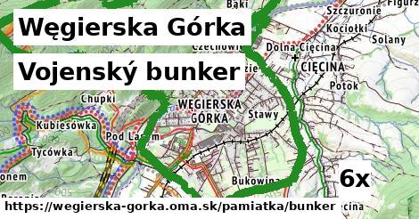 vojenský bunker v Węgierska Górka