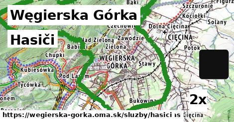 hasiči v Węgierska Górka