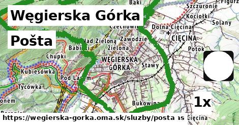 Pošta, Węgierska Górka