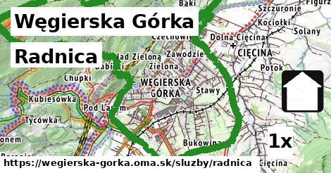 Radnica, Węgierska Górka