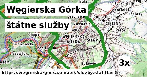 štátne služby, Węgierska Górka