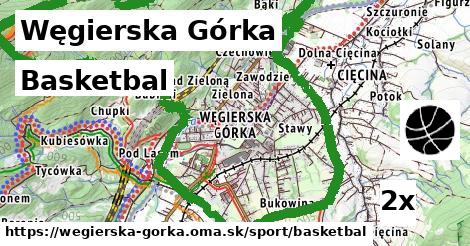 Basketbal, Węgierska Górka