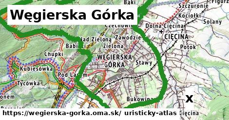 Ihrisko, Węgierska Górka