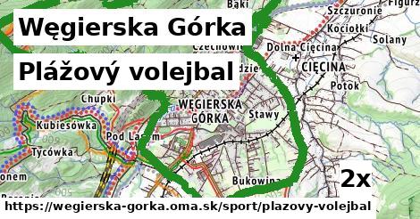 plážový volejbal v Węgierska Górka