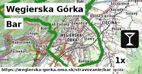 bar v Węgierska Górka