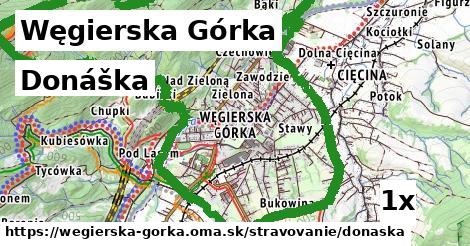 donáška v Węgierska Górka