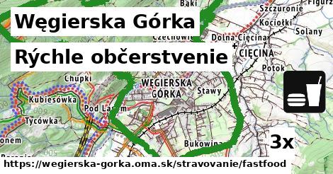 rýchle občerstvenie v Węgierska Górka