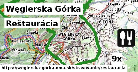 reštaurácia v Węgierska Górka