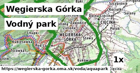 vodný park v Węgierska Górka