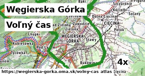 voľný čas v Węgierska Górka