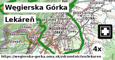 Lekáreň, Węgierska Górka