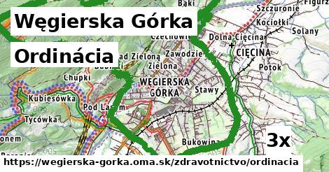 Ordinácia, Węgierska Górka