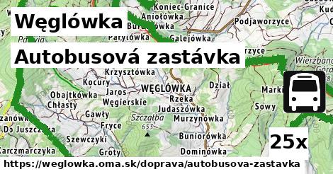 Autobusová zastávka, Węglówka