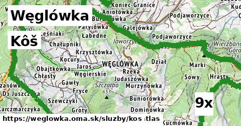 kôš v Węglówka