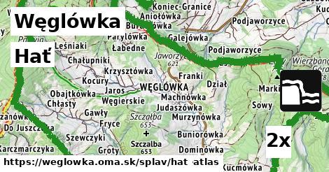 Hať, Węglówka