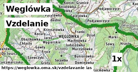 vzdelanie v Węglówka