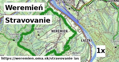 stravovanie v Weremień