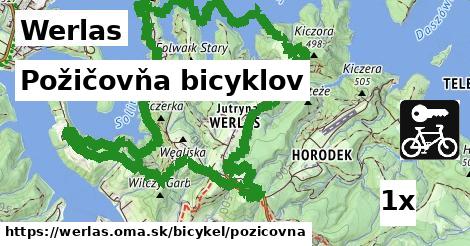 požičovňa bicyklov v Werlas