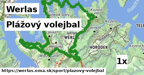 Plážový volejbal, Werlas