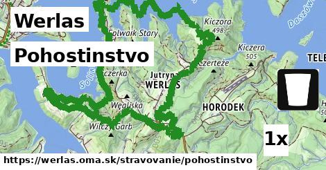 pohostinstvo v Werlas