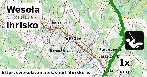 Ihrisko, Wesoła