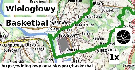 Basketbal, Wielogłowy