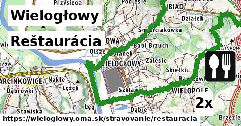 reštaurácia v Wielogłowy