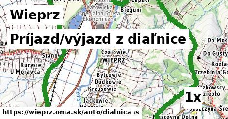 Príjazd/výjazd z diaľnice, Wieprz