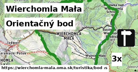 Orientačný bod, Wierchomla Mała