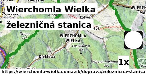 železničná stanica v Wierchomla Wielka