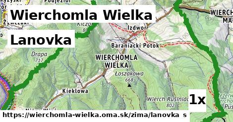 Lanovka, Wierchomla Wielka