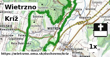 Kríž, Wietrzno