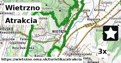 Atrakcia, Wietrzno