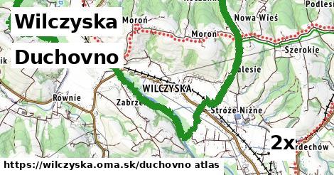 duchovno v Wilczyska