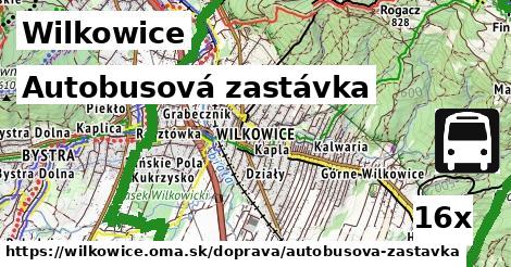 Autobusová zastávka, Wilkowice