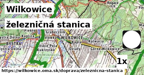 železničná stanica v Wilkowice