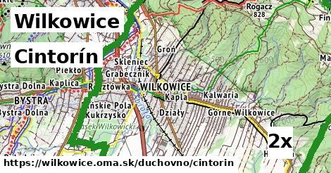 cintorín v Wilkowice