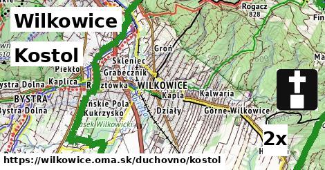 kostol v Wilkowice