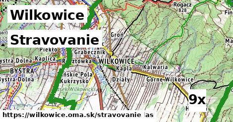 stravovanie v Wilkowice