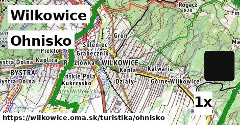 ohnisko v Wilkowice