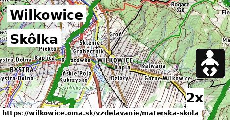 skôlka v Wilkowice