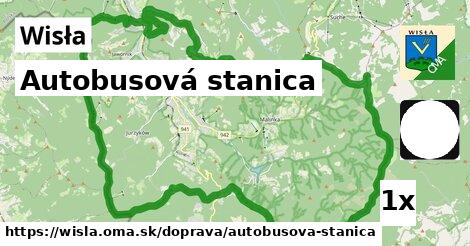 Autobusová stanica, Wisła