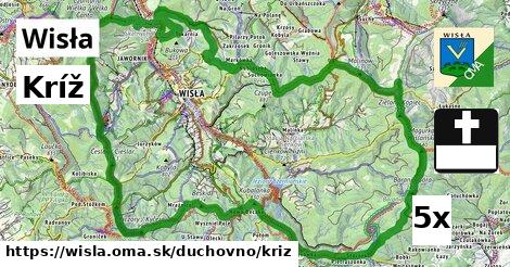 Kríž, Wisła