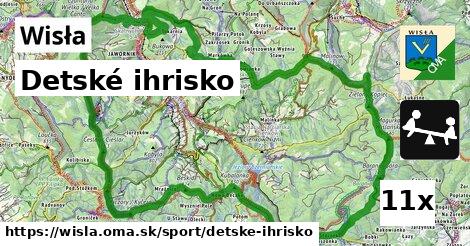 Detské ihrisko, Wisła