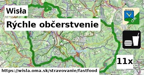 rýchle občerstvenie v Wisła