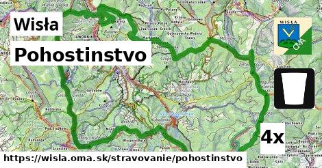 Pohostinstvo, Wisła